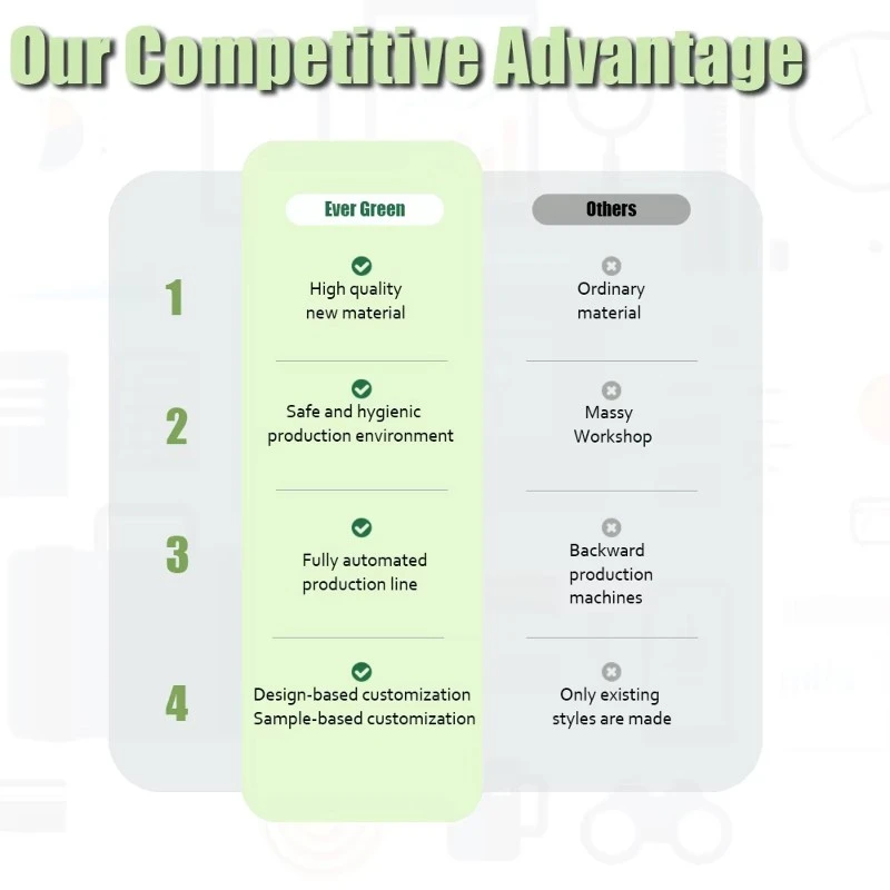 Artcools Advantage Artcools Advantage